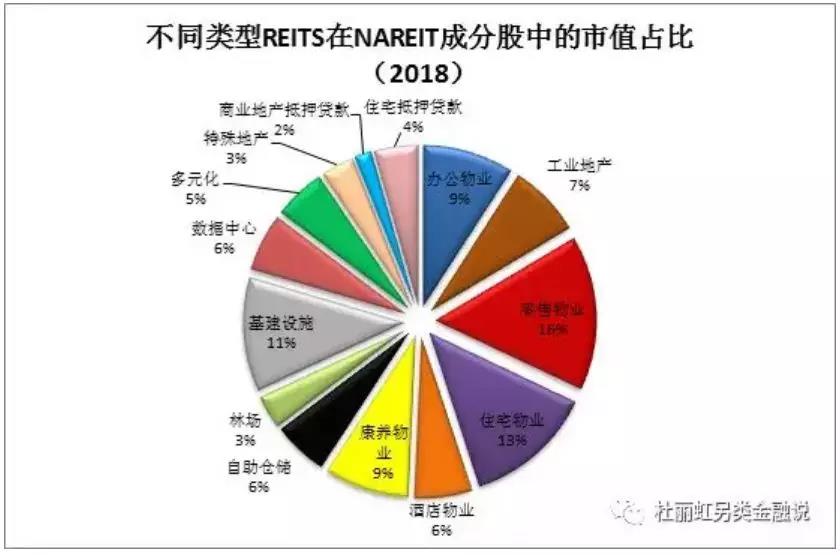 全球数据中心行业增长趋势与市场机遇：IDC最新研究报告解读(全球数据中心排名)