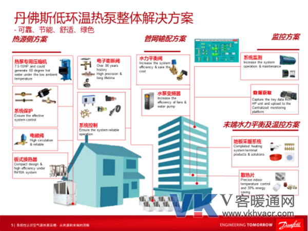 1501837829129241.png 20170804_新闻稿-热力“泵”发 · 丹心长存--庆贺2017年中国空气能大会圆满举行1132.png