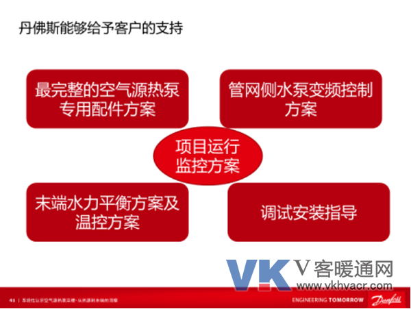 1501838009792731.png 20170804_新闻稿-热力“泵”发 · 丹心长存--庆贺2017年中国空气能大会圆满举行1436.png