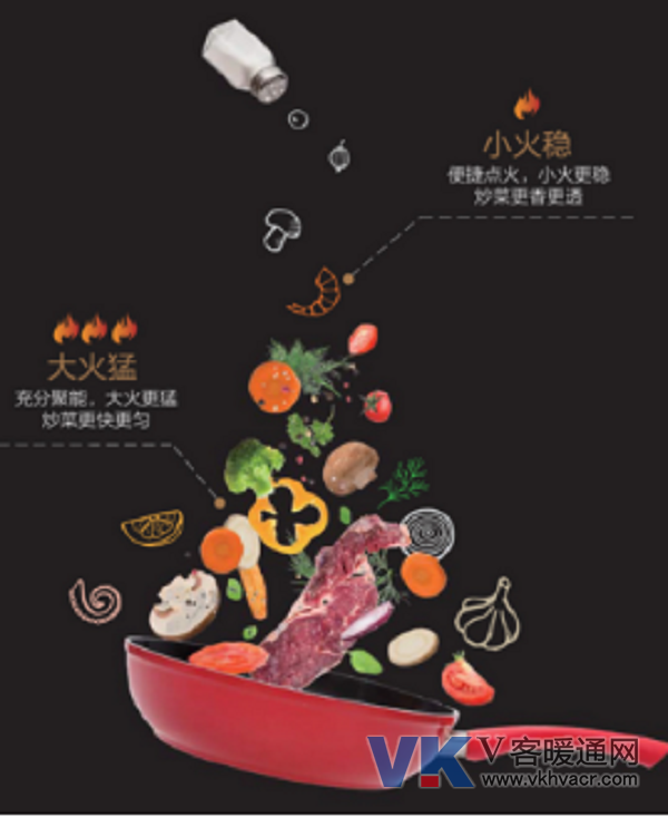 1511774517666476.png 171127【合肥家博会-产品】直击合肥家博会:格力厨房让生活更美好508.png