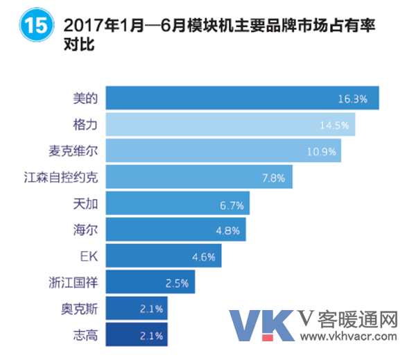 QQ截图20180122163040.png