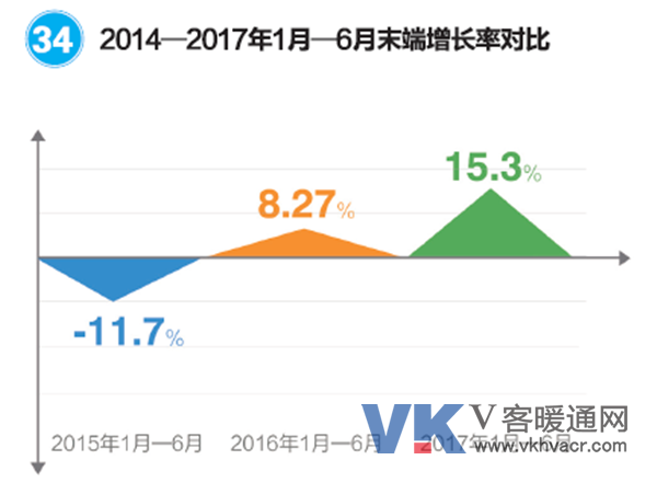 QQ截图20180122170454.png