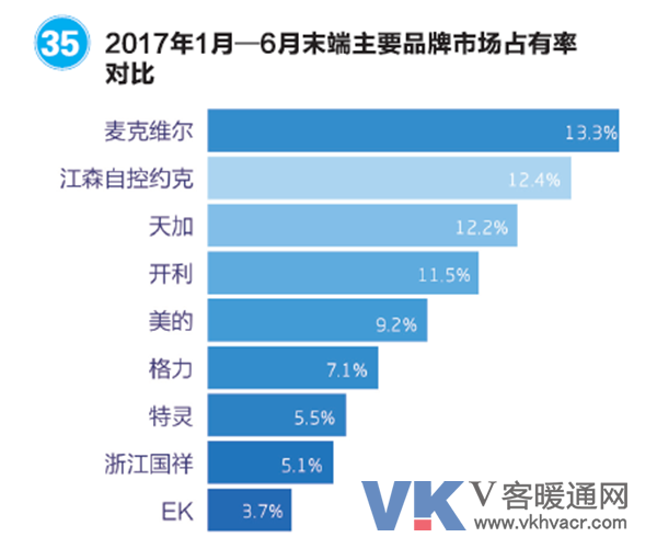 QQ截图20180122170503.png