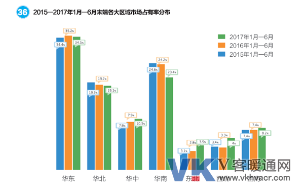 QQ截图20180122170521.png