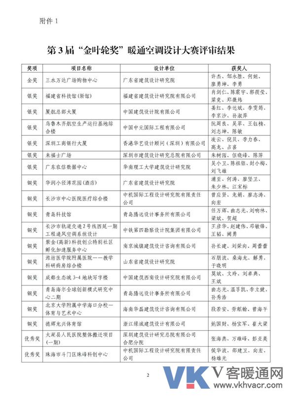 1528074339740706.jpg 微信图片_20180604091354.jpg