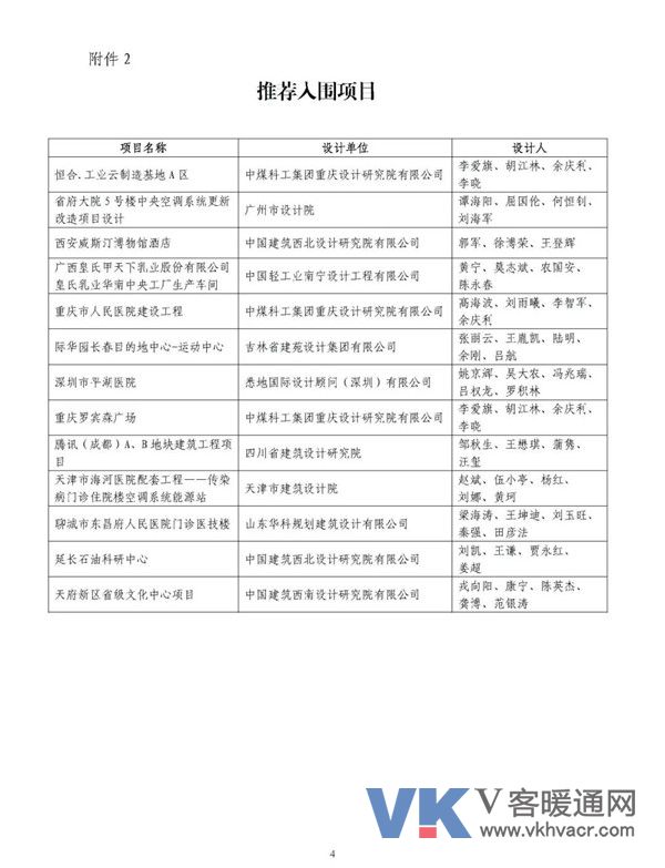 1528074369136479.jpg 微信图片_20180604091359.jpg