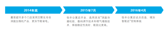 1528697009224539.png 微信图片_20180611141307.png