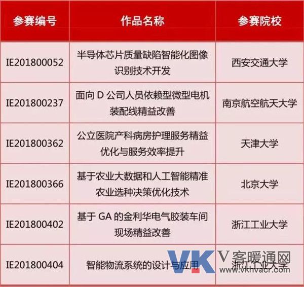 1529036642830298.jpg 微信图片_20180615113334.jpg