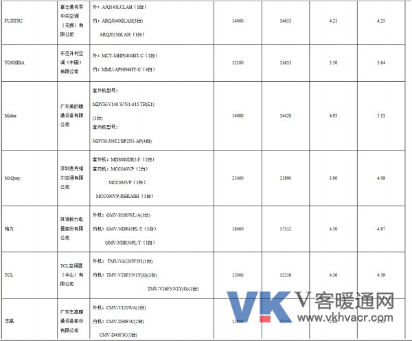 1530238519124749.png QQ截图20180629102502.png