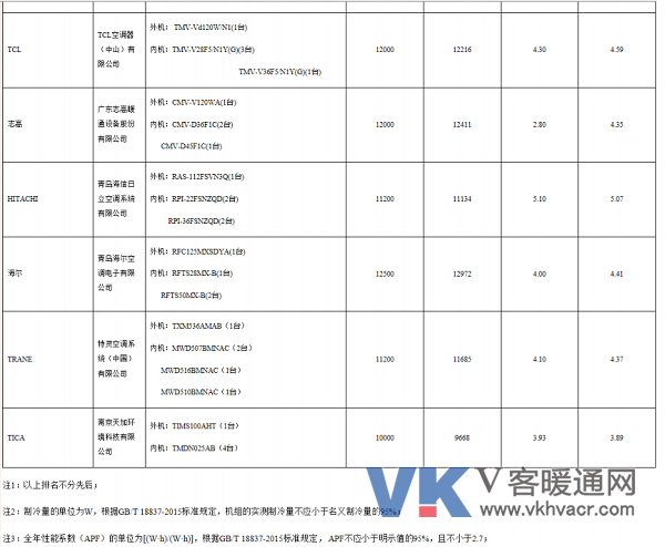 1530238535131242.png QQ截图20180629102526.png