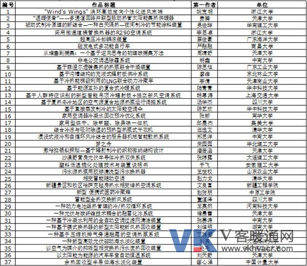 1531371219288571.jpg 微信图片_20180712130225.jpg