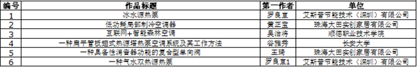 1531371250435051.png 微信图片_20180712130241.png