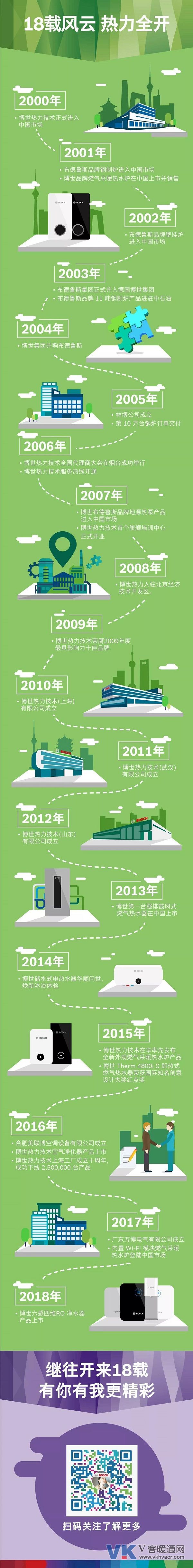 1532483074109175.jpg 微信图片_20180725095325.jpg