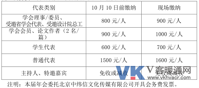 1538184010120876.png 微信截图_20180929091623.png