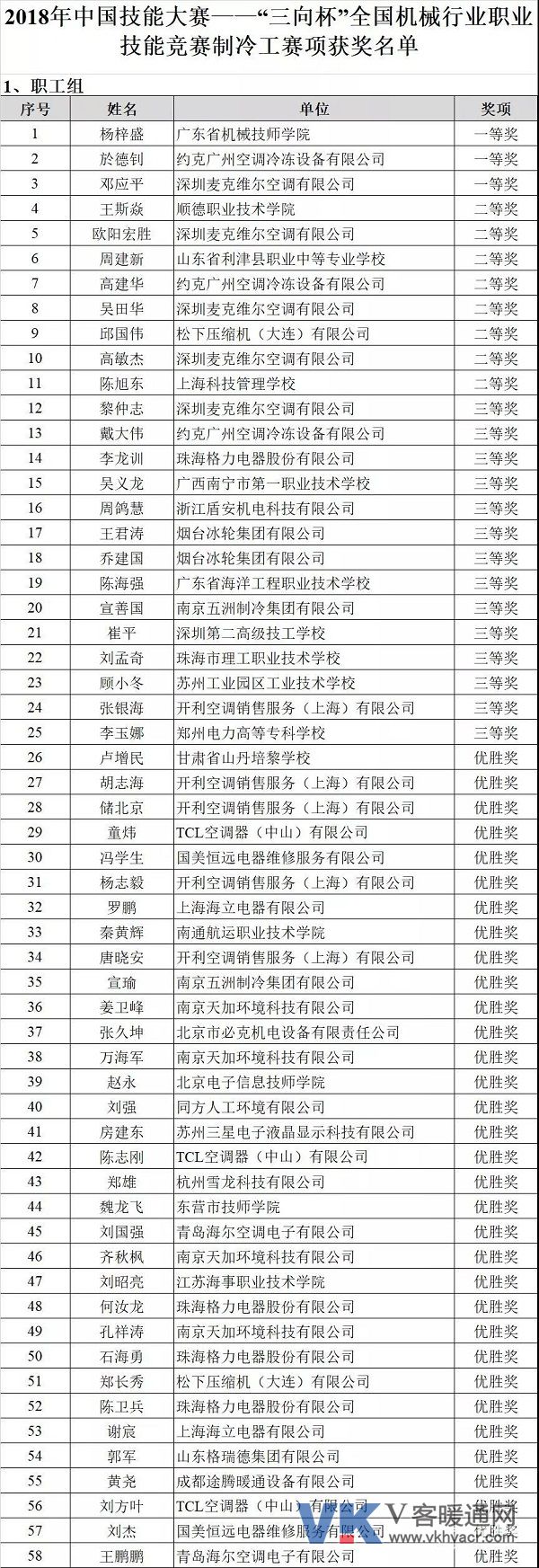 1539918350130571.jpg 麦克维尔3.jpg