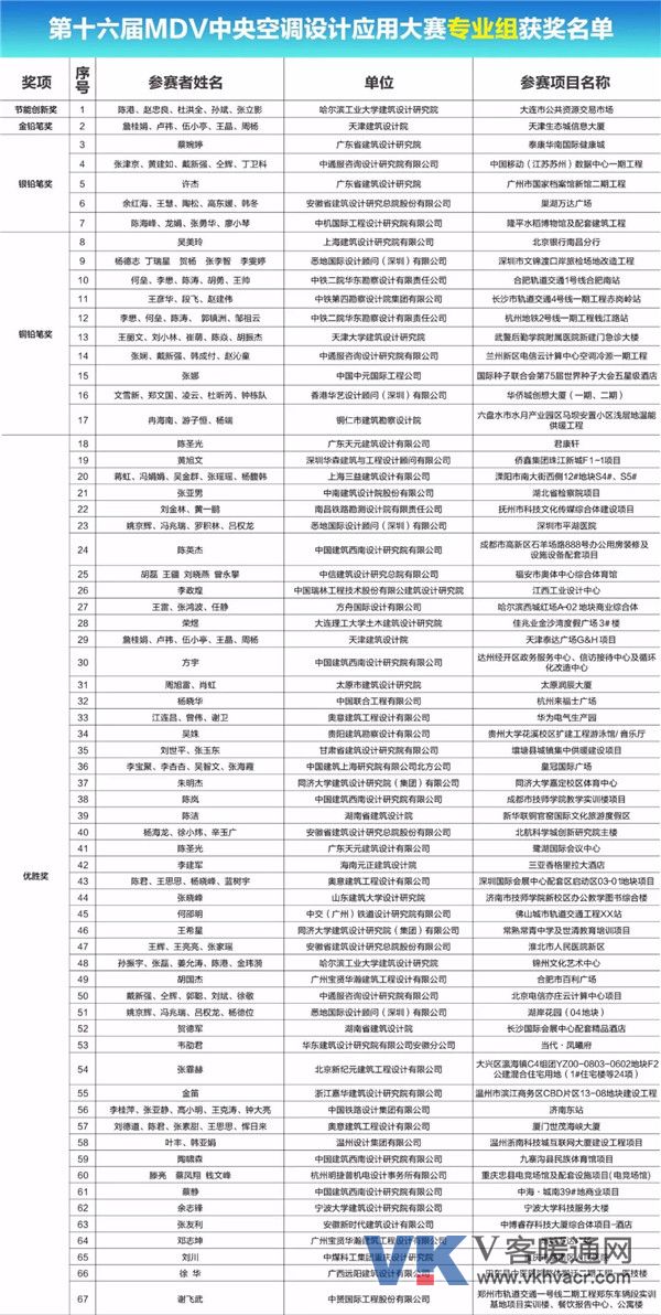 1540535487645175.jpg 微信图片_20181026142848.jpg