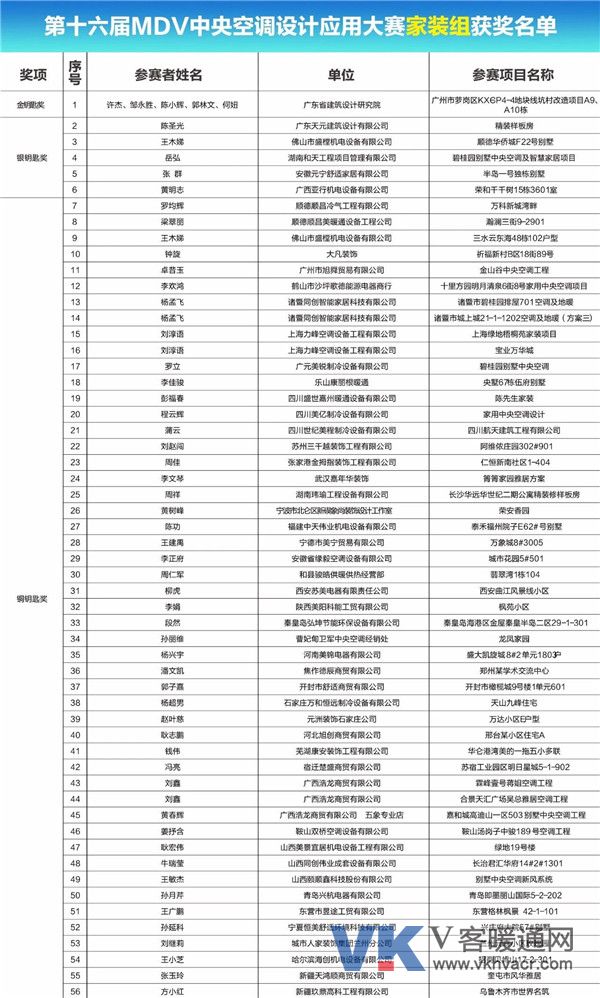 1540535508405574.jpg 微信图片_20181026142857.jpg