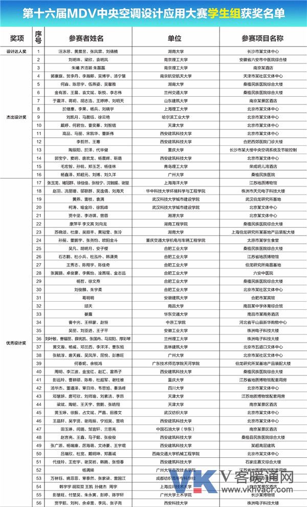 1540535518380271.jpg 微信图片_20181026142901.jpg