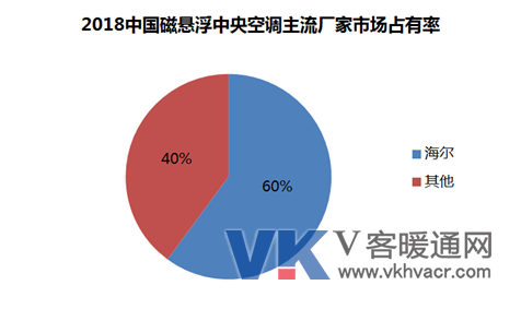 1550127681120153.png QQ截图20190214150006.png