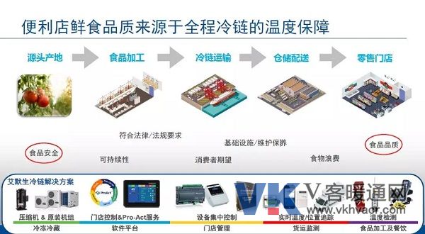 1558315181120755.jpg 艾默生2.jpg