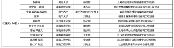 1561094221626973.png 图片16.png