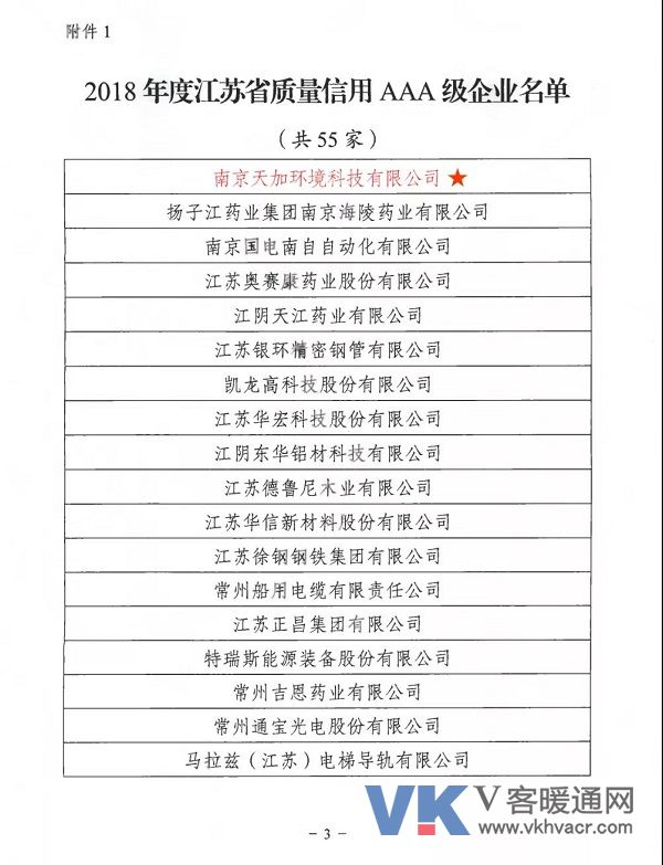 1562289514137284.jpg 微信图片_20190705091638.jpg
