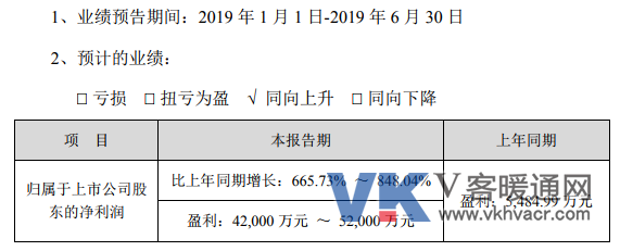 1562907734848199.png 微信截图_20190712130013.png
