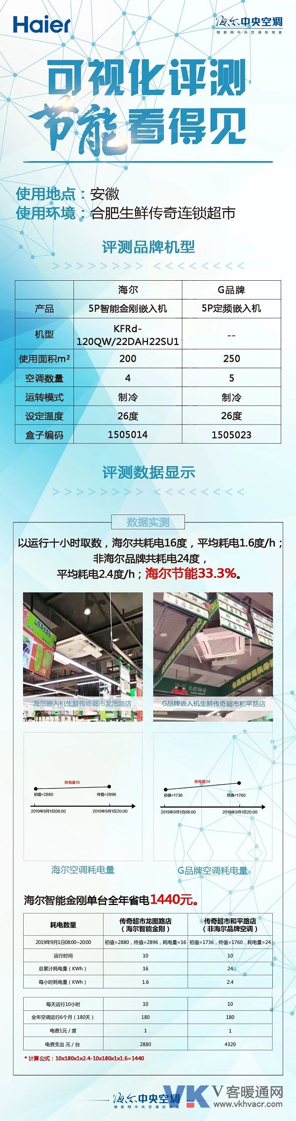1571881167274112.jpg QQ图片20191024093842.jpg