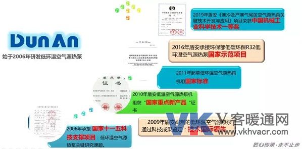 1575255861109257.jpg 盾安7.jpg