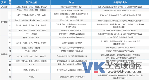 1575382747348729.png 图片7.png