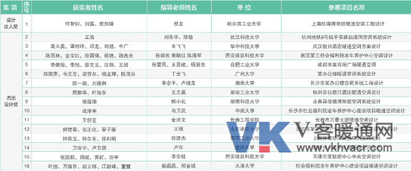 1575382814976218.png 图片10.png