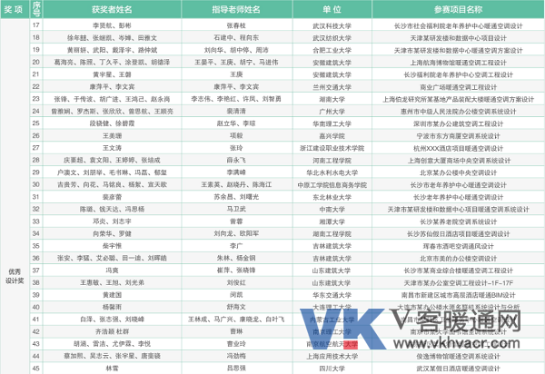 1575382823118130.png 图片11.png