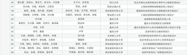 1575382865378937.png 图片12.png