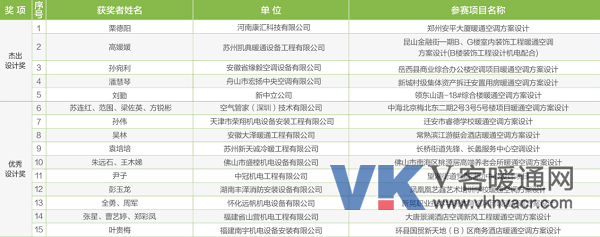 1575382878157840.png 图片14.png