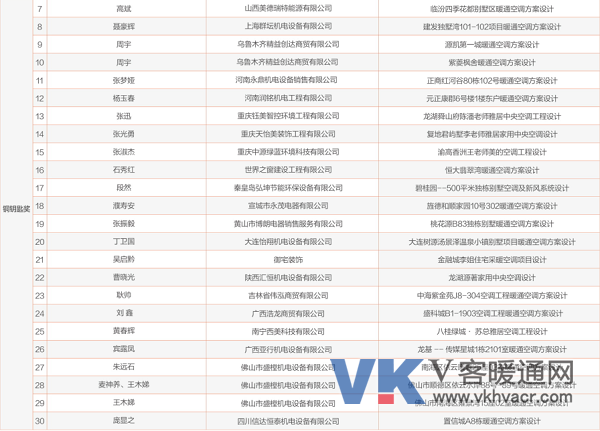 1575382944475113.png 图片16.png