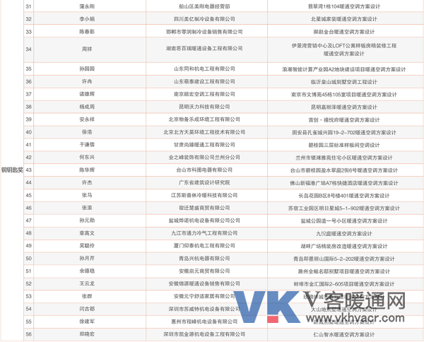 1575382953363833.png 图片17.png