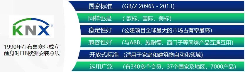 海信智慧别墅方案:强稳定深智控,别墅更有范! 海信智慧别墅方案:强稳定深智控,别墅更有范!