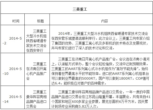 点击打开原图