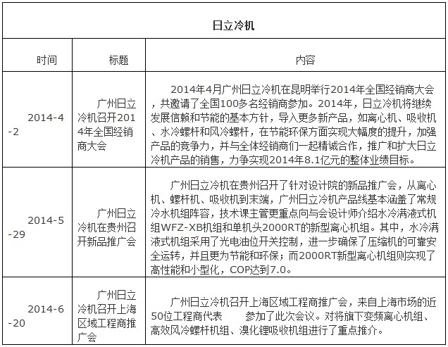 点击打开原图
