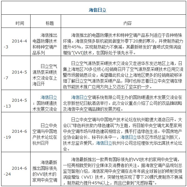 点击打开原图