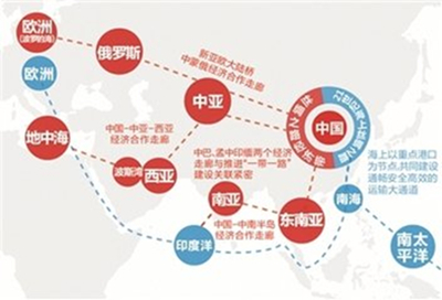 我国将推进“一带一路”六大经济合作走廊建设 我国将推进“一带一路”六大经济合作走廊建设