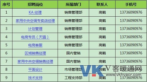 在宁波奥克斯空调厂-两器分厂工作怎么样 (在宁波奥克斯空调厂干了两天不想干了)