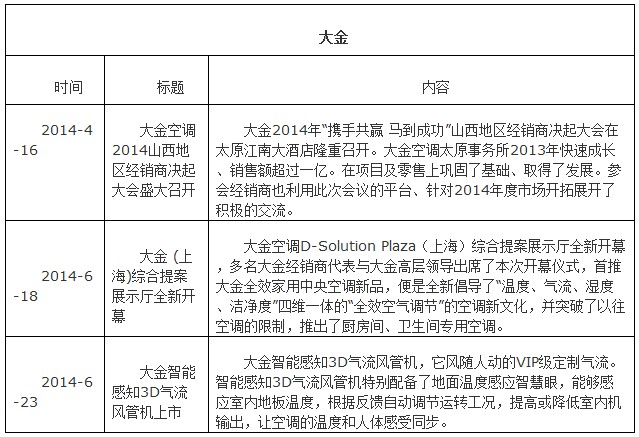 点击打开原图 `