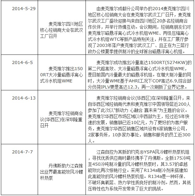 点击打开原图