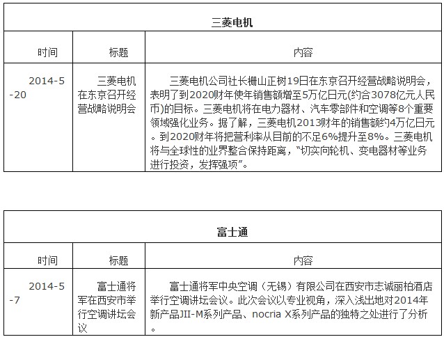 点击打开原图